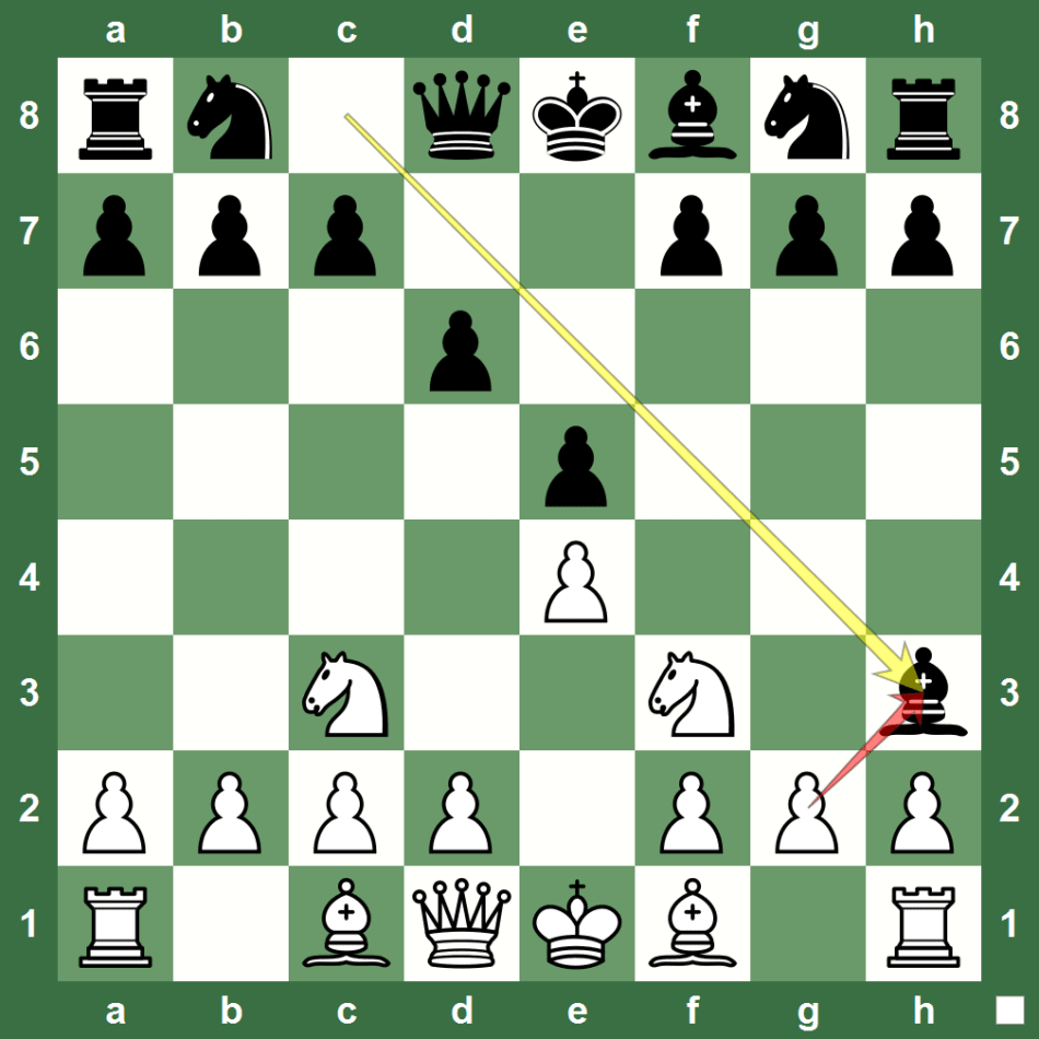 Pawn Question 2 | Pawn1st